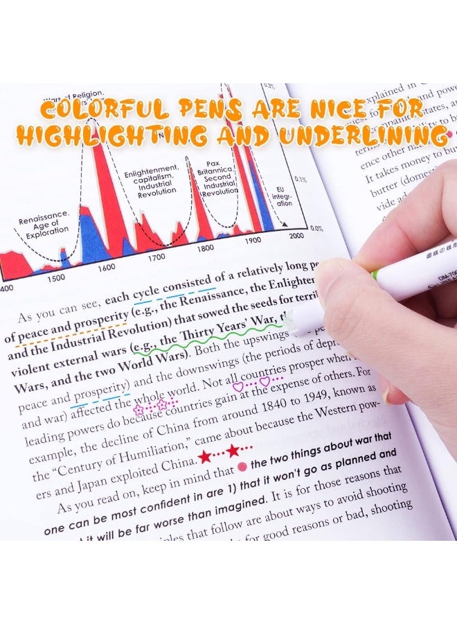 Curve Roller Highlighter Pen Set 12 Pieces | Fluorescent Decorative Pattern Pens with Rotating Roller Tips for Creative Journaling, Bullet Journal, Study Notes, Planners, Scrapbooking and Office Use | Non Toxic Quick Dry Ink for Students, Teachers, and Stationery Lovers - Image 5